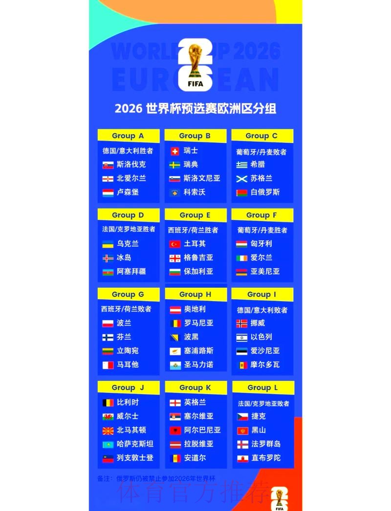 2026世界杯足球直播赛事全解析