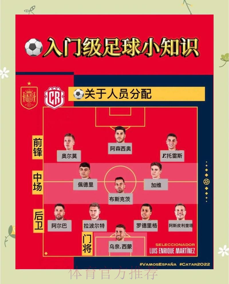 【世界杯滚球投注技巧】