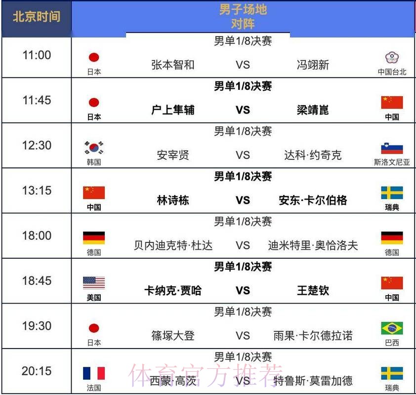 2026世界杯直播完整版完整安排怎么查 2026世界杯直播完整版完整安排怎么查