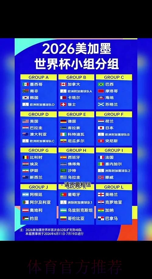 2026世界杯直播完整版完整安排怎么查 2026世界杯直播完整版完整安排怎么查