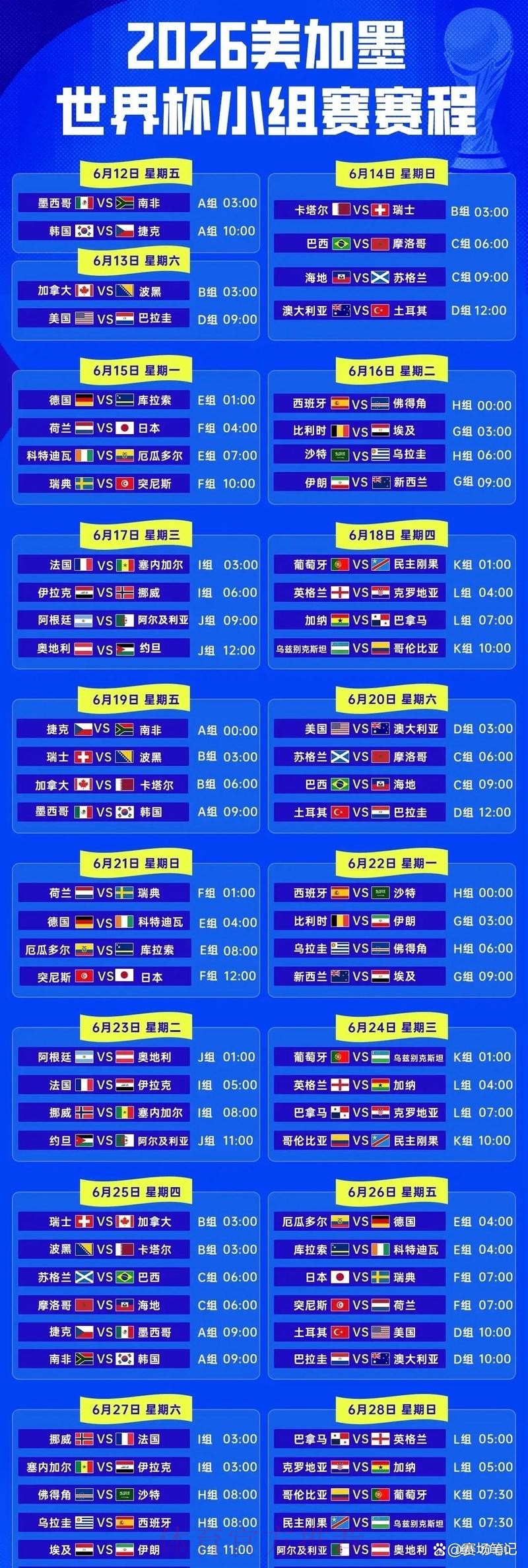 2026世界杯最新赛程公布：完整比赛时间表